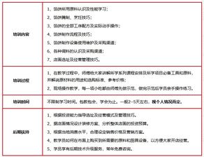 济南餐饮业发展及培训选择 馅饼价格与聚香园、淘学培训对比