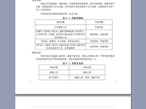 餐饮公司员工绩效考核与管理制度方案